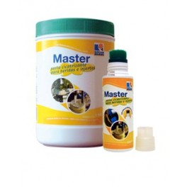 Cicatritzant Master